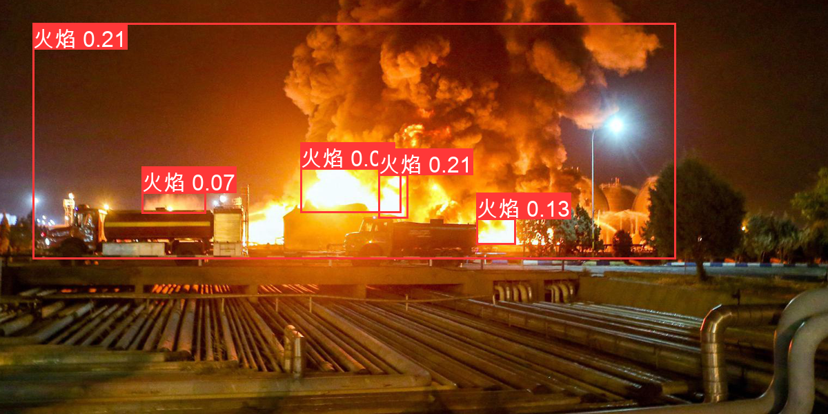 智能算法、火焰算法模型